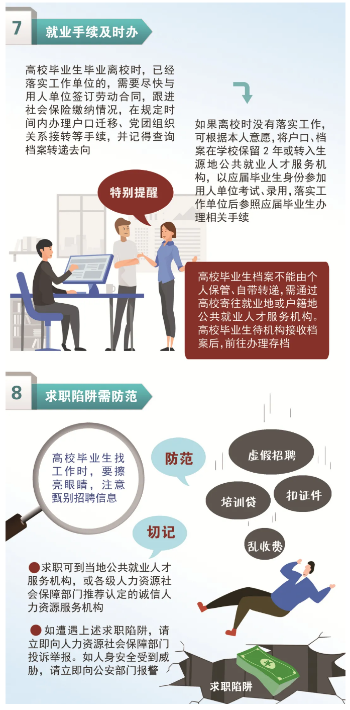 大学生找工作.png